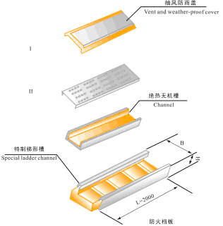 XQJ-QINT-01A、B防火橋架直通