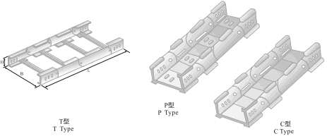 XQJ-LQJ-07AT, P, C型鋁...